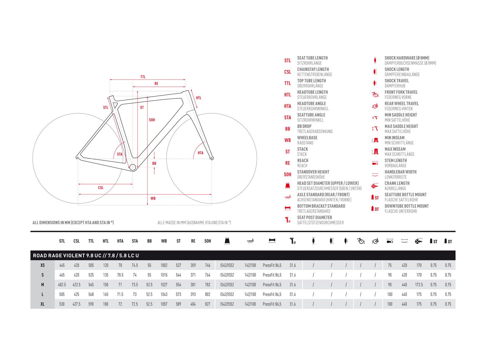 Ghost Road Rage Violent 7.8 LC, riot red/night black - Bild 5