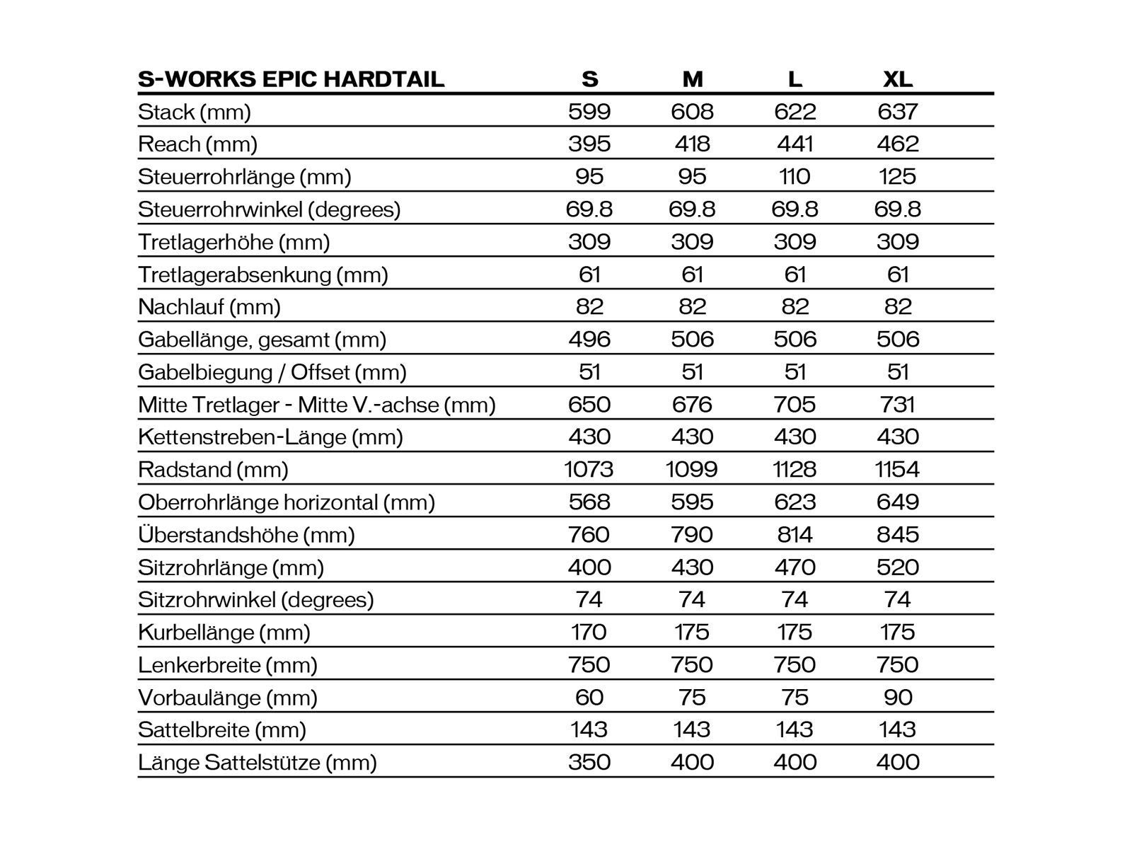 Specialized S-Works Epic HT, gloss carbon/rocket red - Bild 2