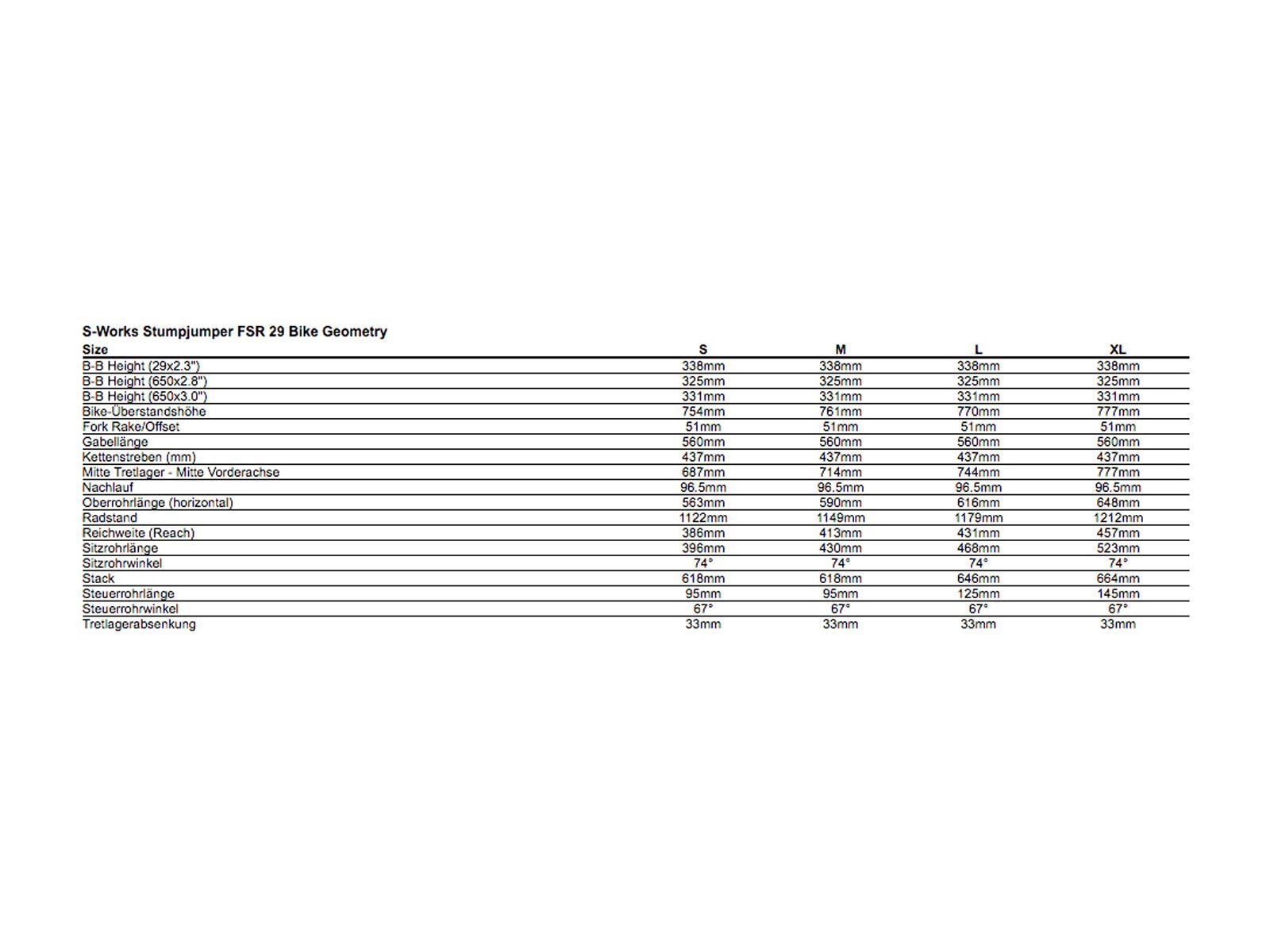 Specialized S-Works Stumpjumper FSR Carbon 29, silver tint carbon/rocket red - Bild 6