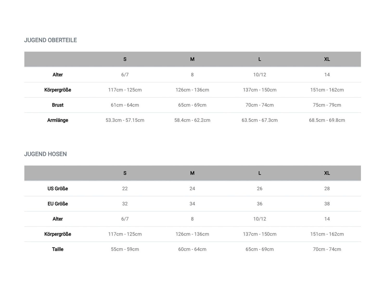 Fox Youth Ranger SS Jersey, navy - Bild 3