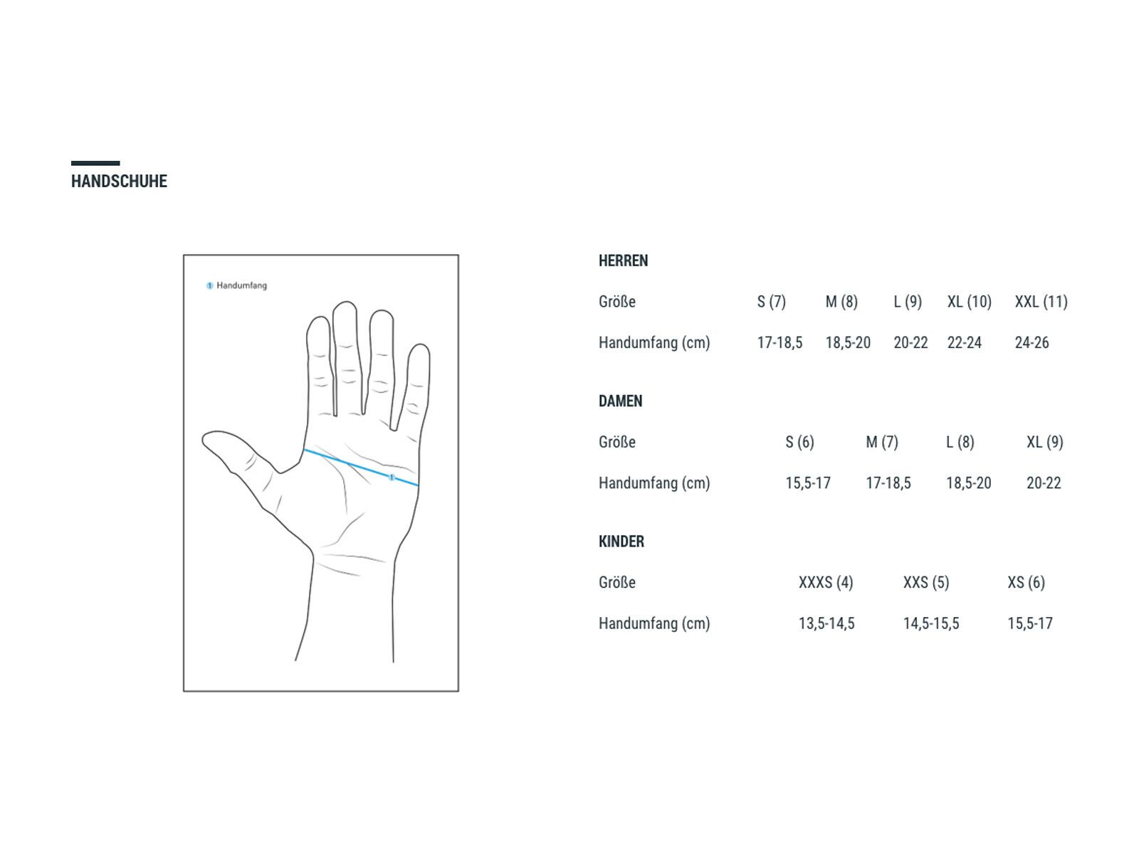 Cube Handschuhe Gravity langfinger X Actionteam, blue - Bild 7