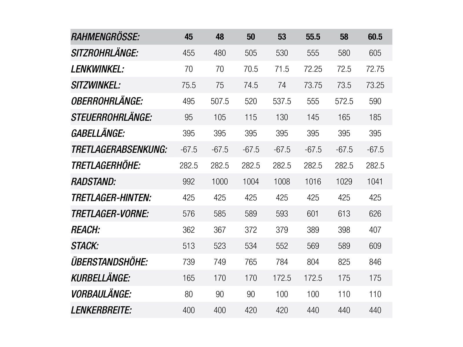 Norco Threshold A 105, red/slate blue - Bild 6