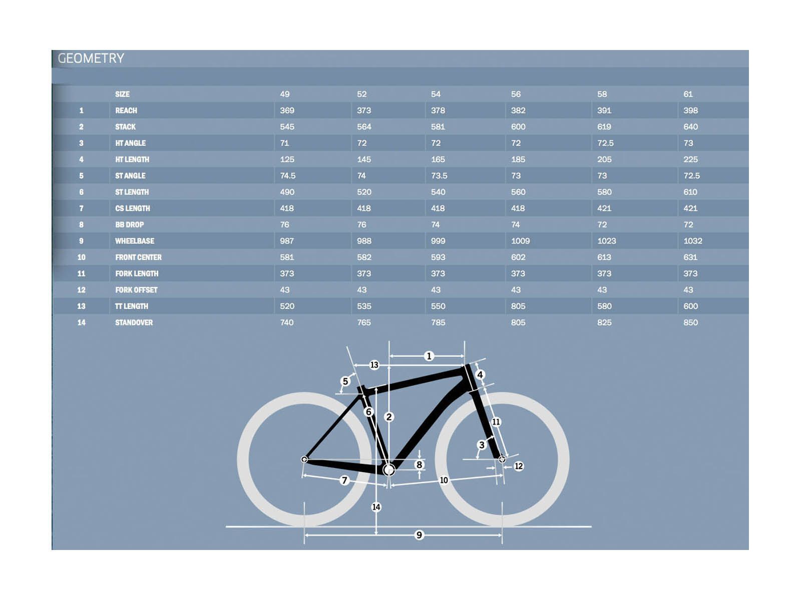 Kona Honky Tonk, Blue w/Off-White, Black & Silver - Bild 6