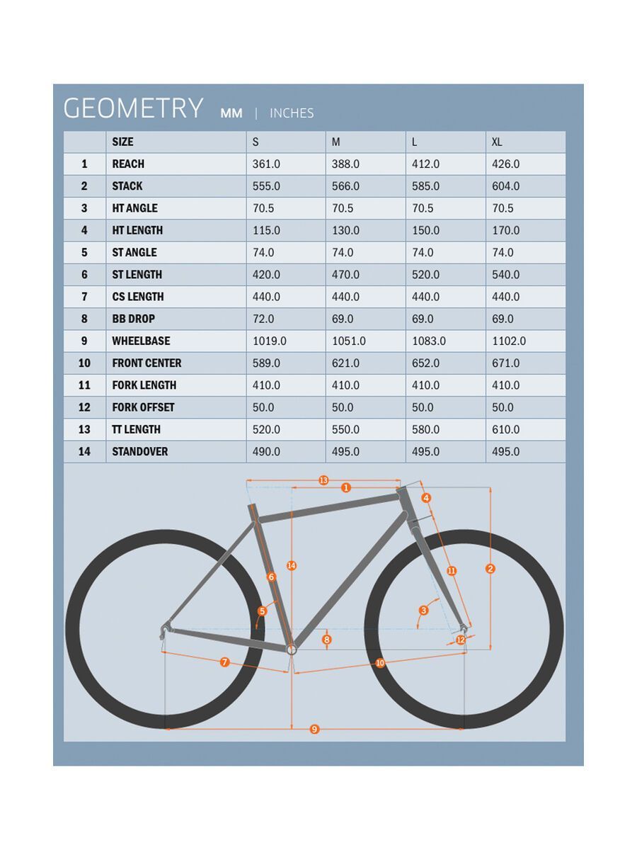 Kona Coco, matt mint green w/ light mint decals - Bild 6