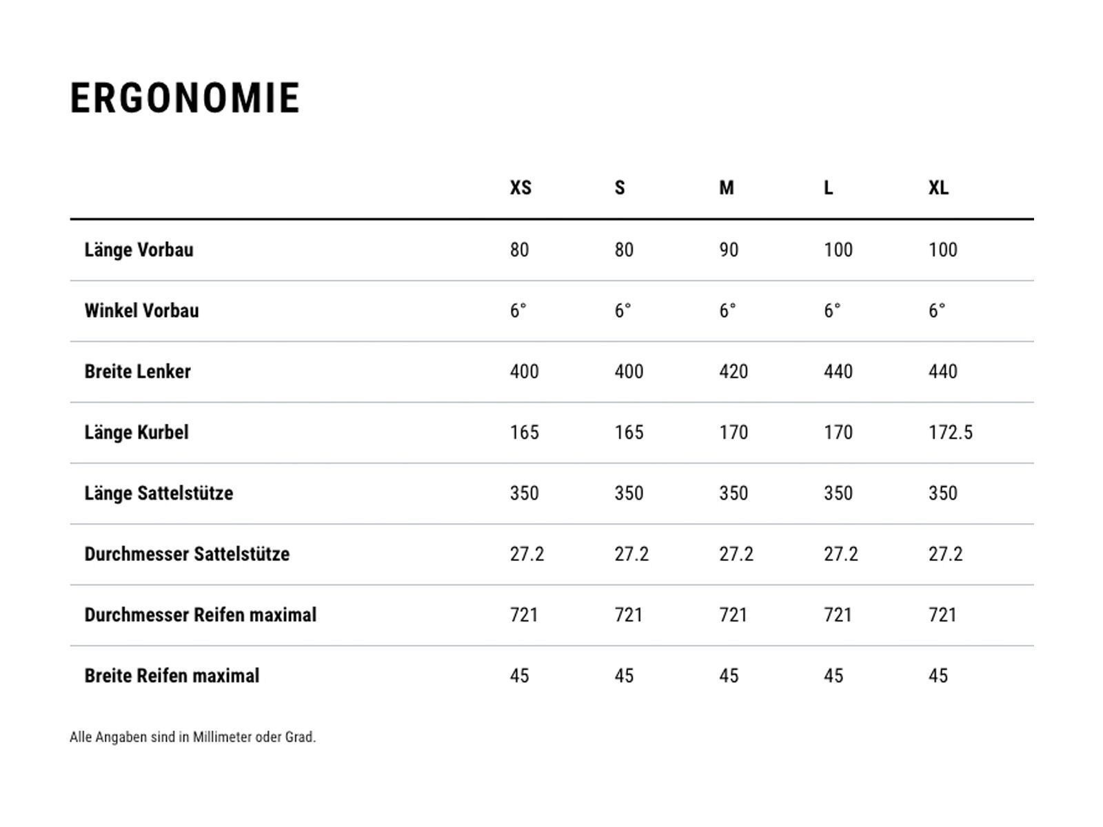 Cube Nuroad Pro 650B, whale´n´reflex - Bild 13