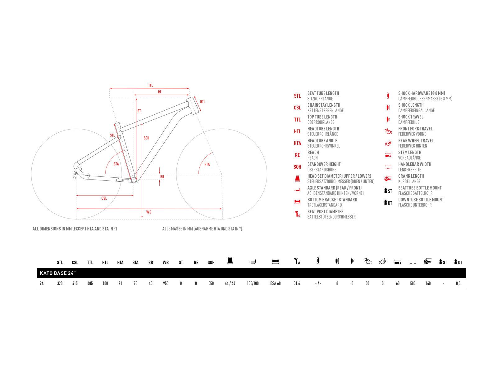 Ghost Kato Base 24, silver/red - Bild 2