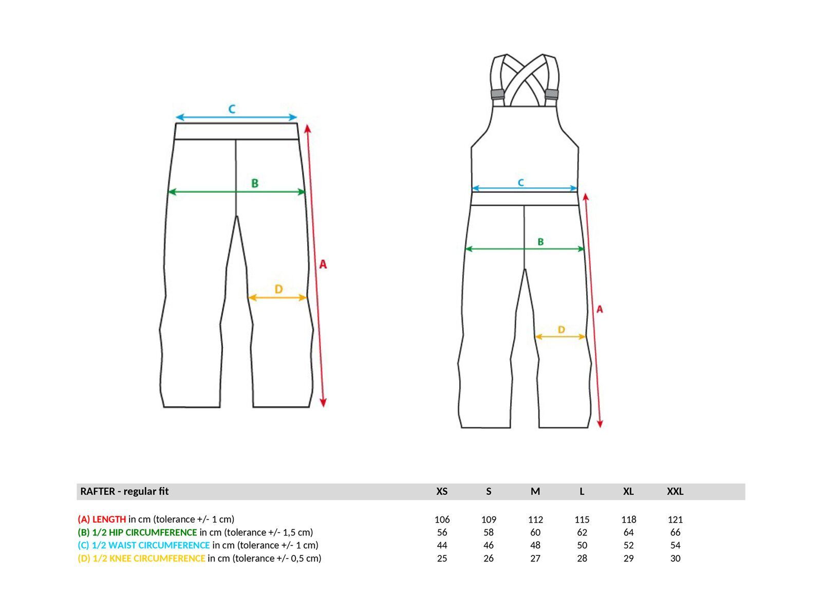 Horsefeathers Rafter Pants, kelp - Bild 3