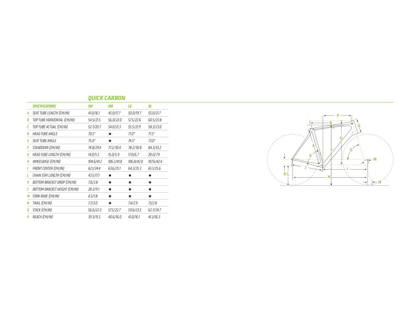Cannondale Quick Carbon 1, jet black, w/ charcoal grey and berzerker green accents, matte - Bild 6