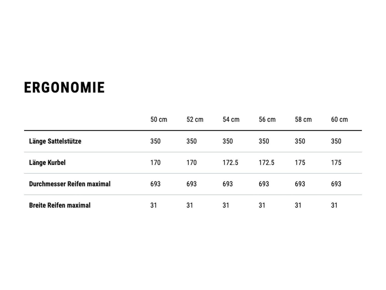Cube Litening Air C:68X SLX, electricblue´n´blue - Bild 15