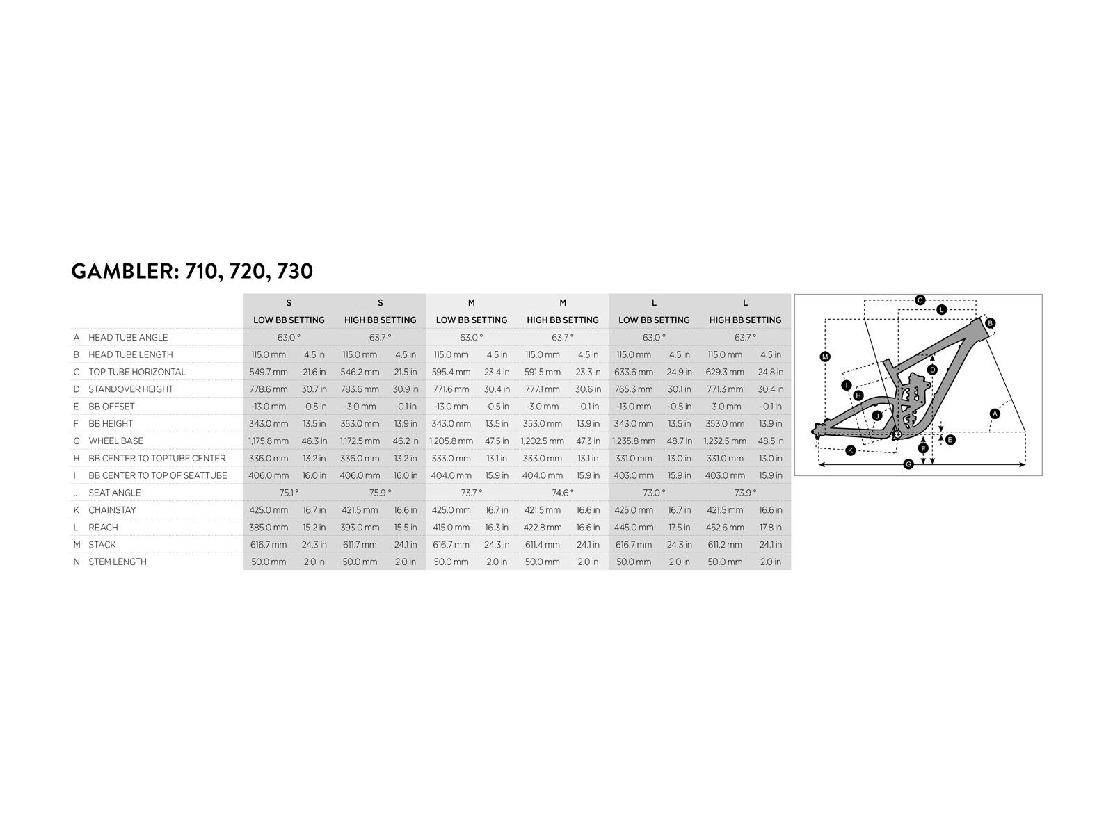 Scott Gambler 720, black/green/red - Bild 6
