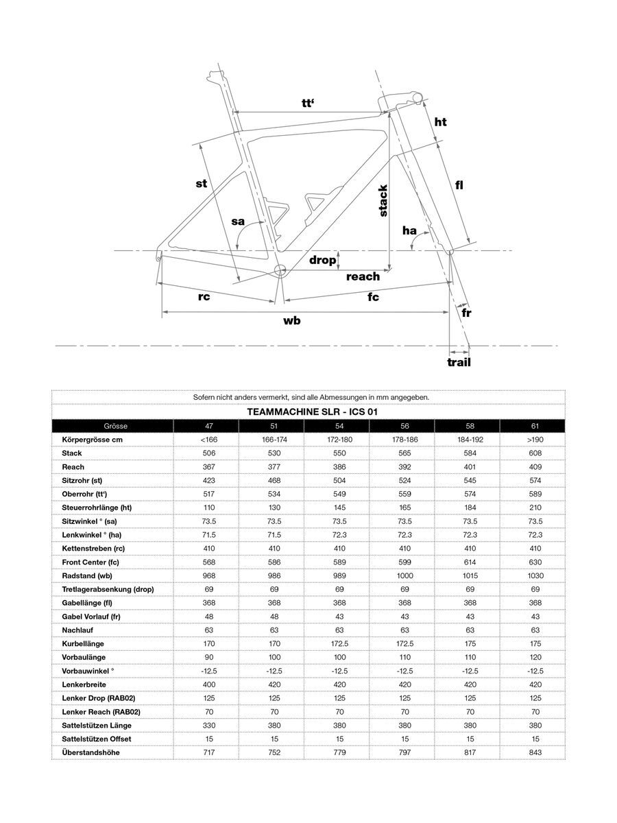 BMC Teammachine SLR Four, racing red & brushed silver - Bild 2
