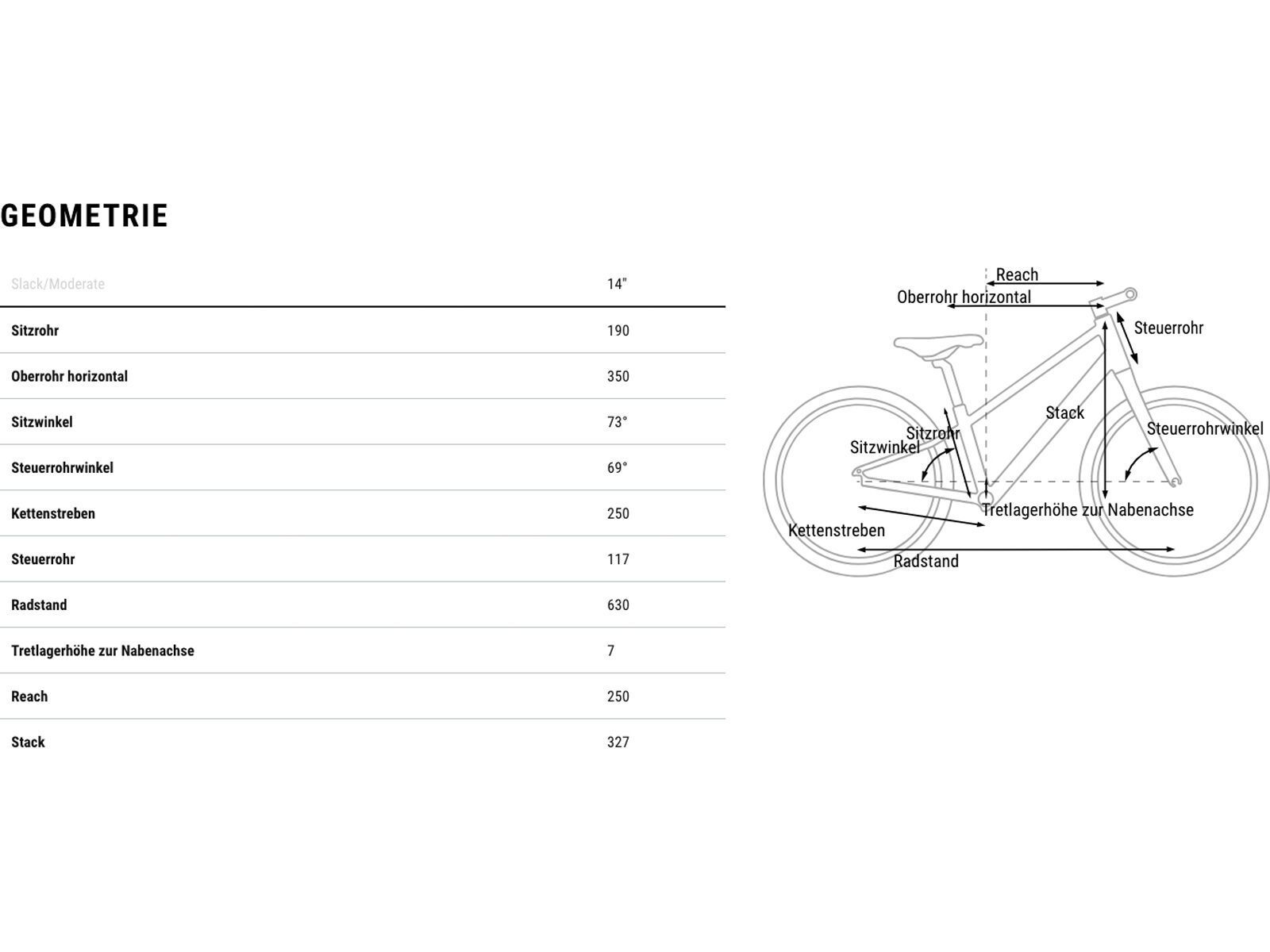 Cube Numove 140, blue´n´lime - Bild 8
