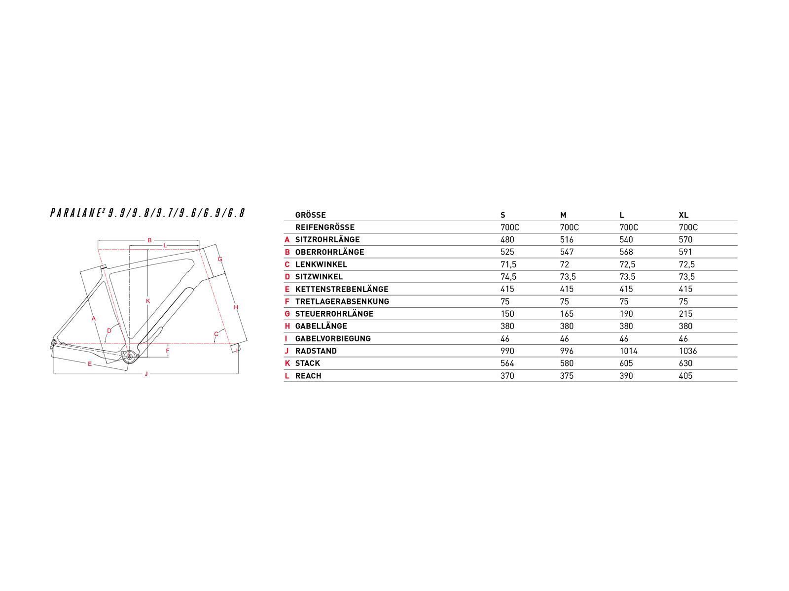 Focus Paralane² 9.7, black/anthracite - Bild 2
