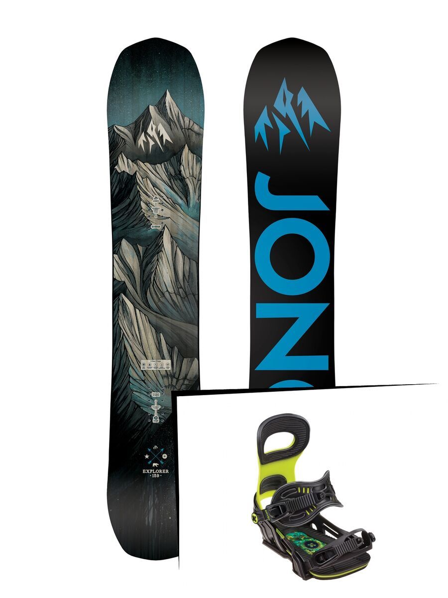 Set: Jones Explorer 2019 + Bent Metal Transfer green - Bild 1