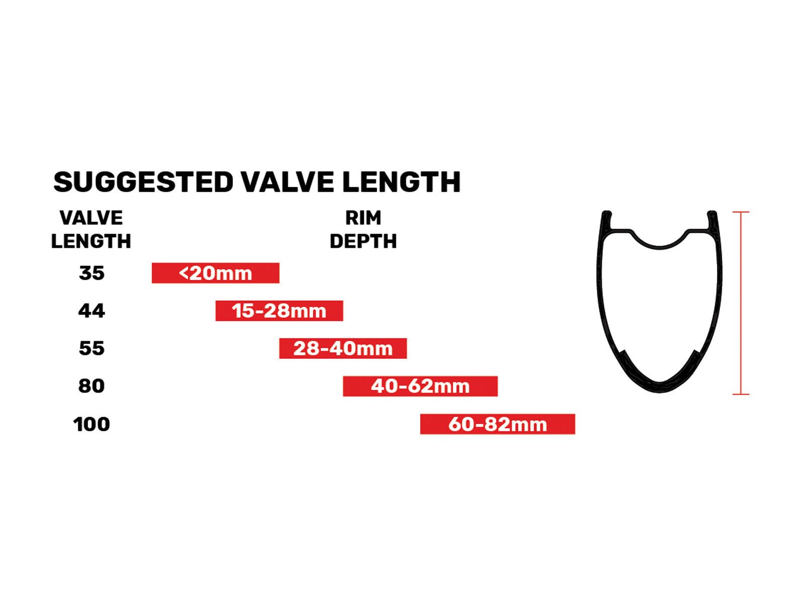 Stan's NoTubes Universal Alloy Valve - 44 mm, black - Bild 4