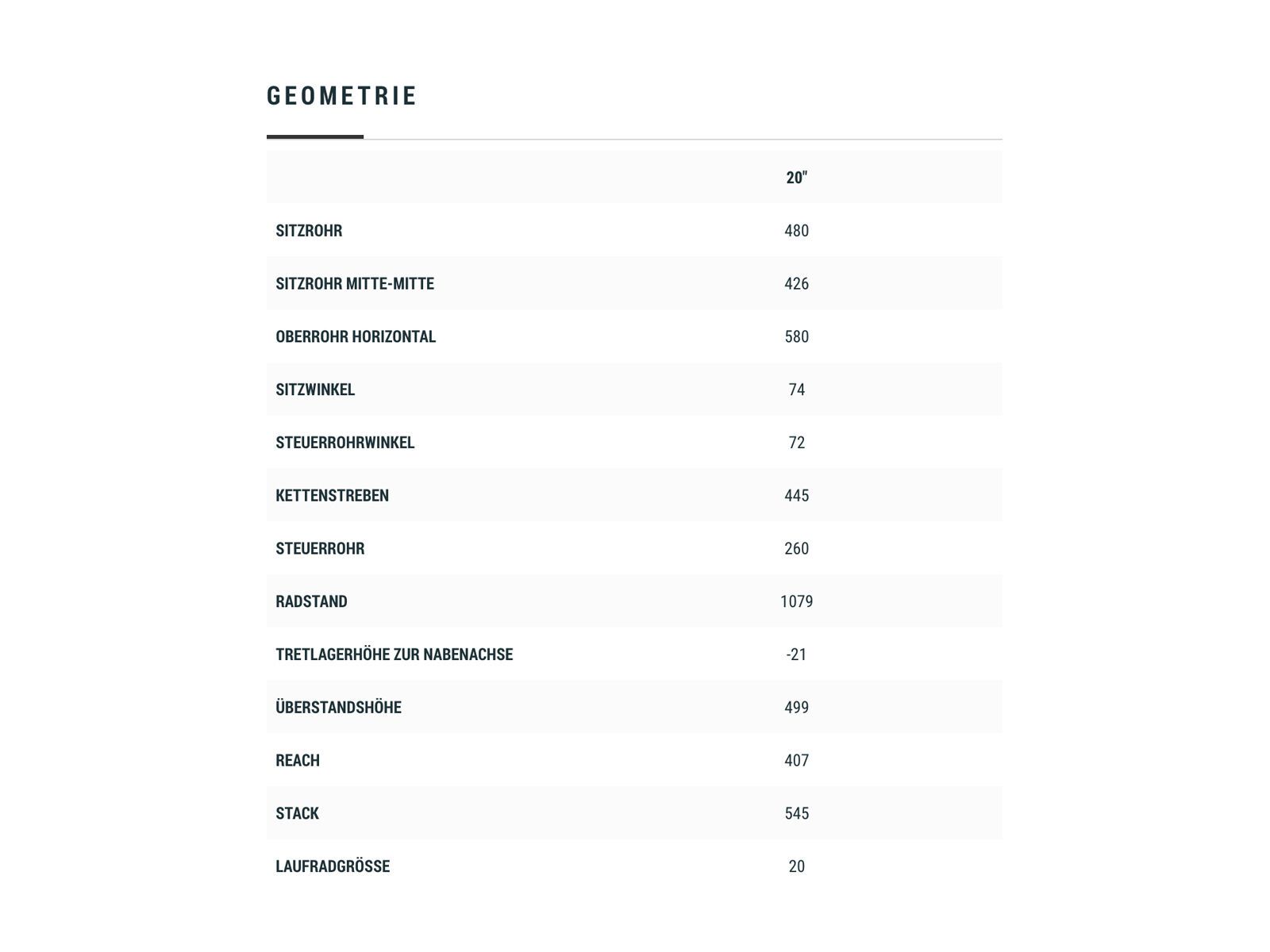Cube Compact Hybrid, green´n´green - Bild 6