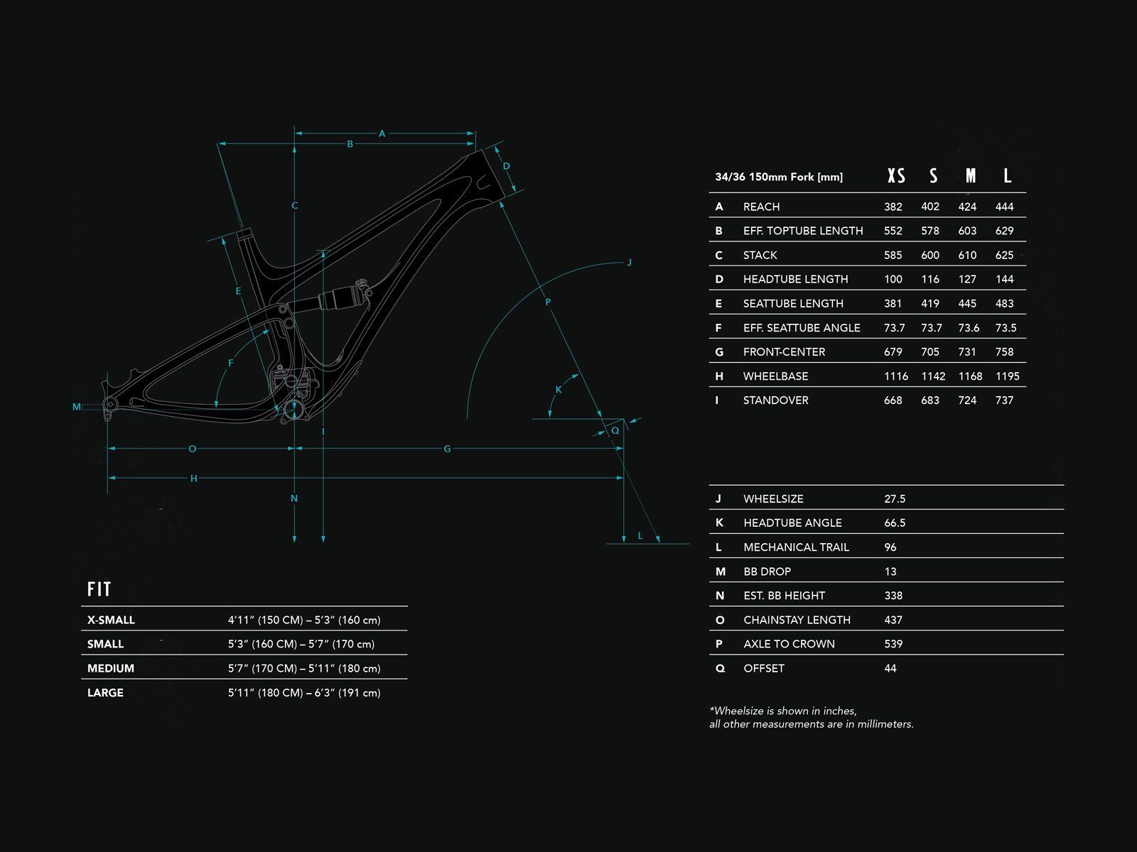 Yeti SB5 Beti T-Series, turquoise - Bild 2