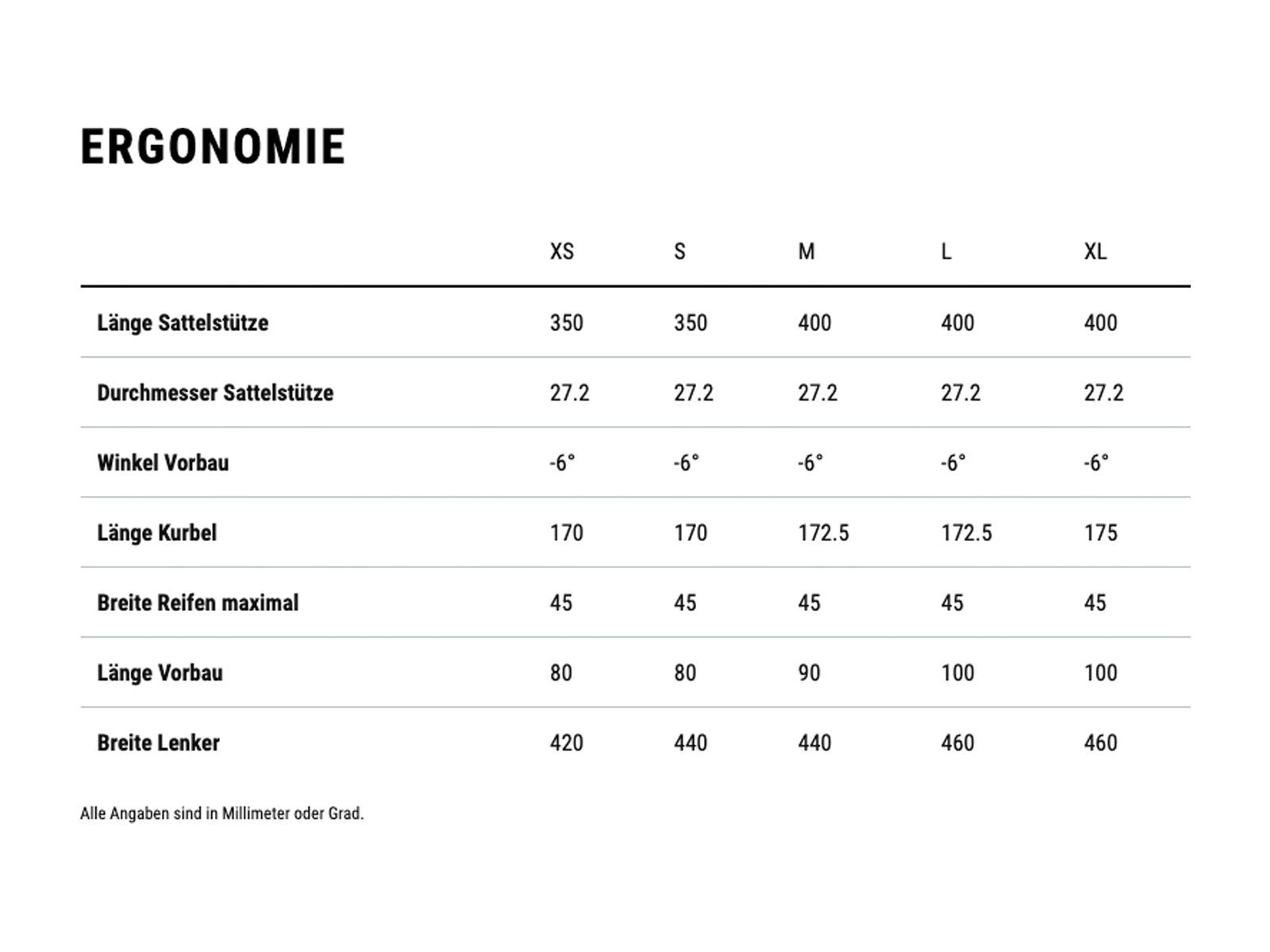 Cube Nuroad C:62 EX, frostwhite´n´white - Bild 9