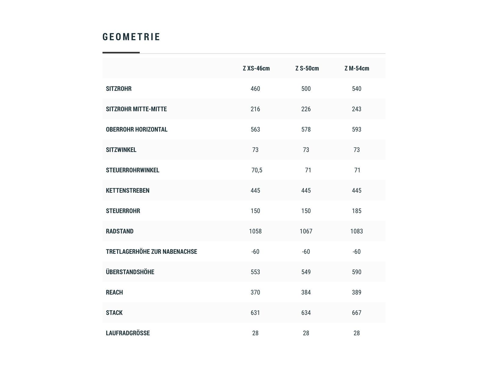 Cube Touring ONE Trapeze, blue´n´greyblue - Bild 6