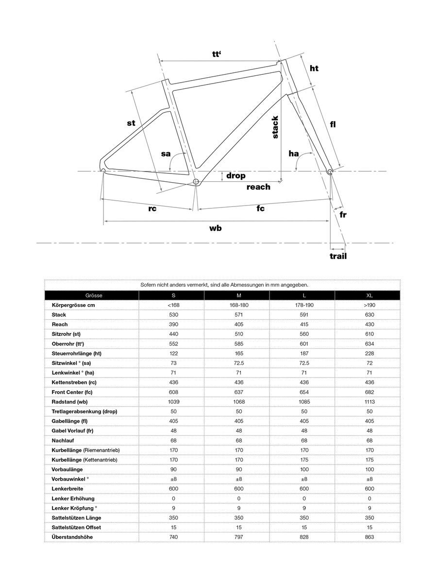 BMC Alpenchallenge Three, metallic anthracite - Bild 2