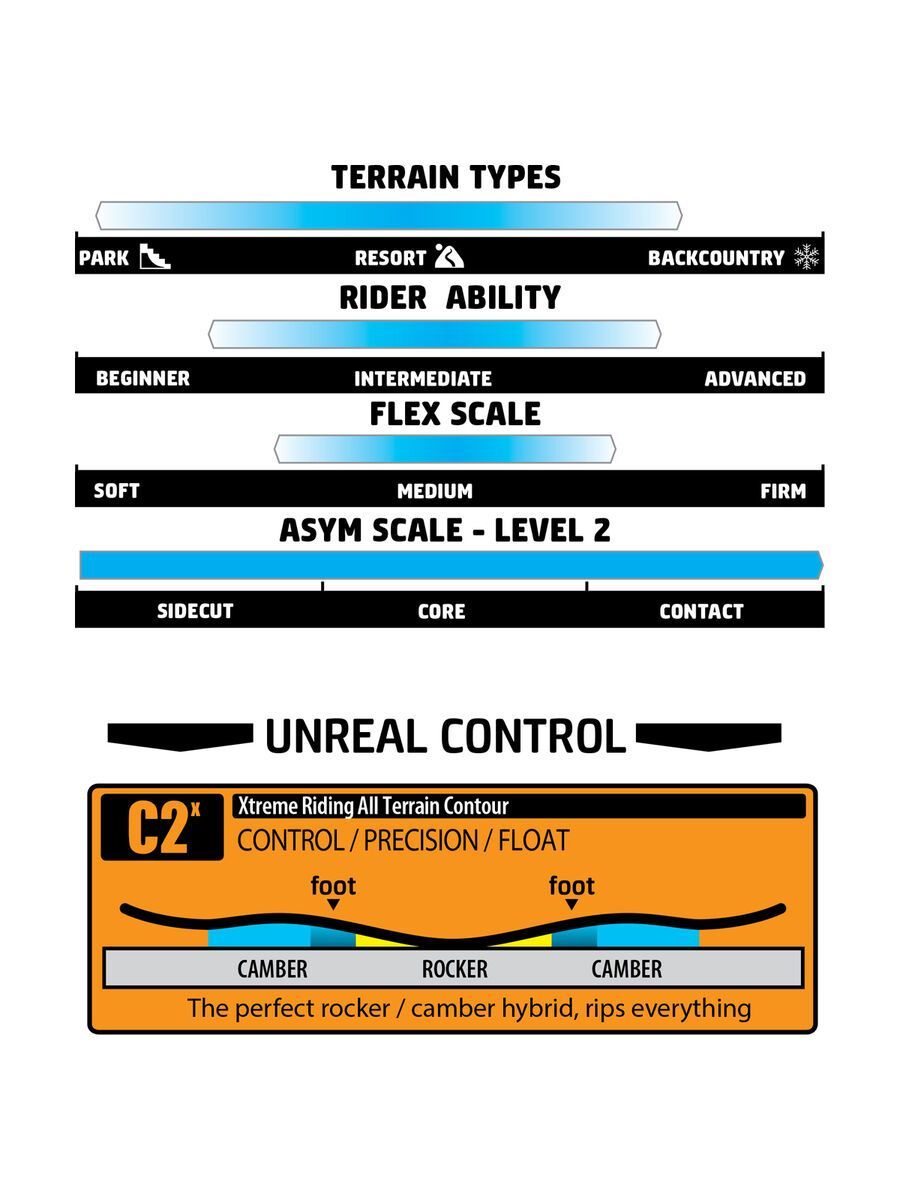 Gnu Ladies Choice - Bild 3