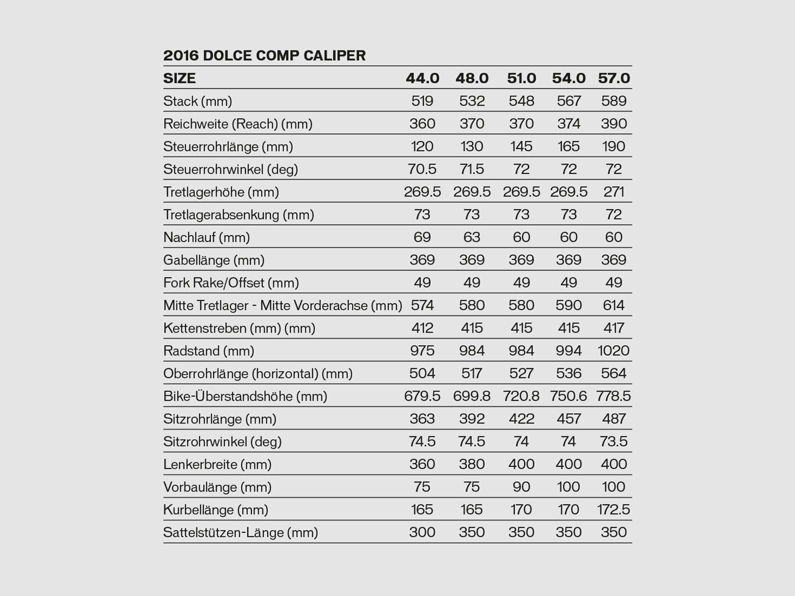 Specialized Dolce Comp, gloss dirty white/deep pearl fuschia/pearl coral - Bild 6