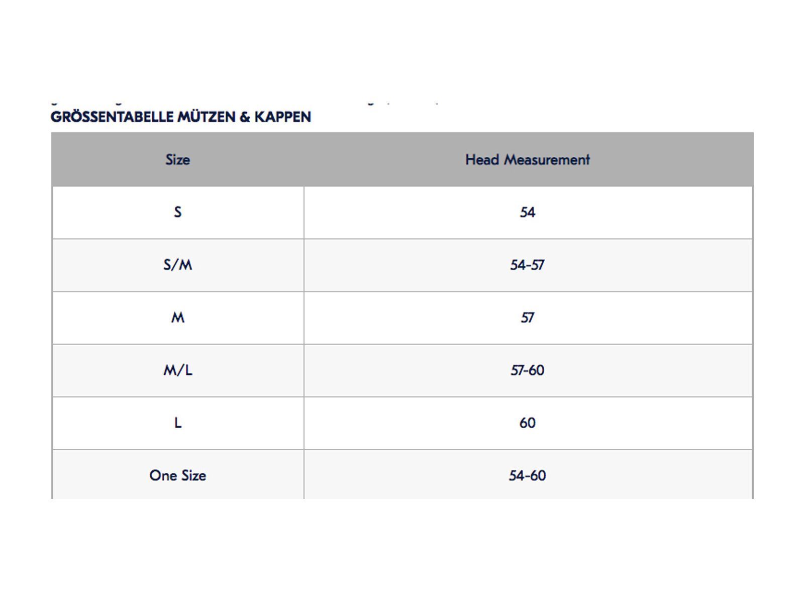 Haglöfs Fanatic Headband, true black solid - Bild 2