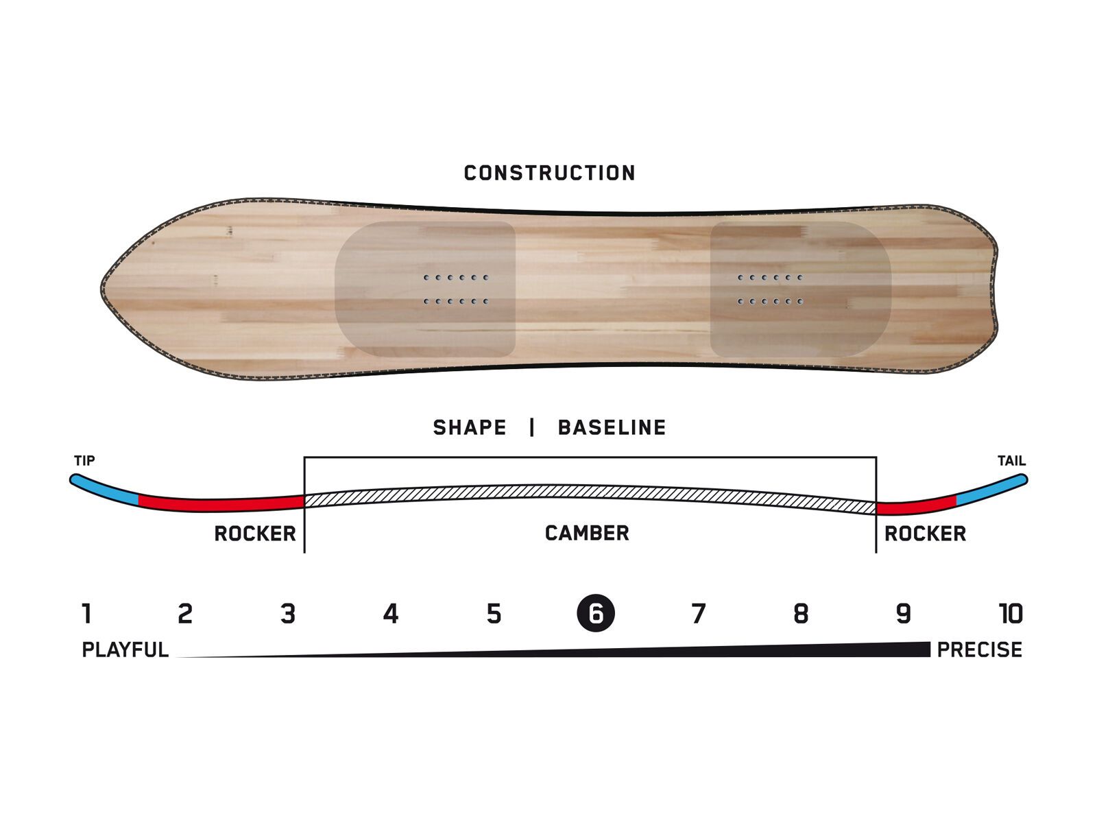 K2 Niseko Pleasures - Bild 2