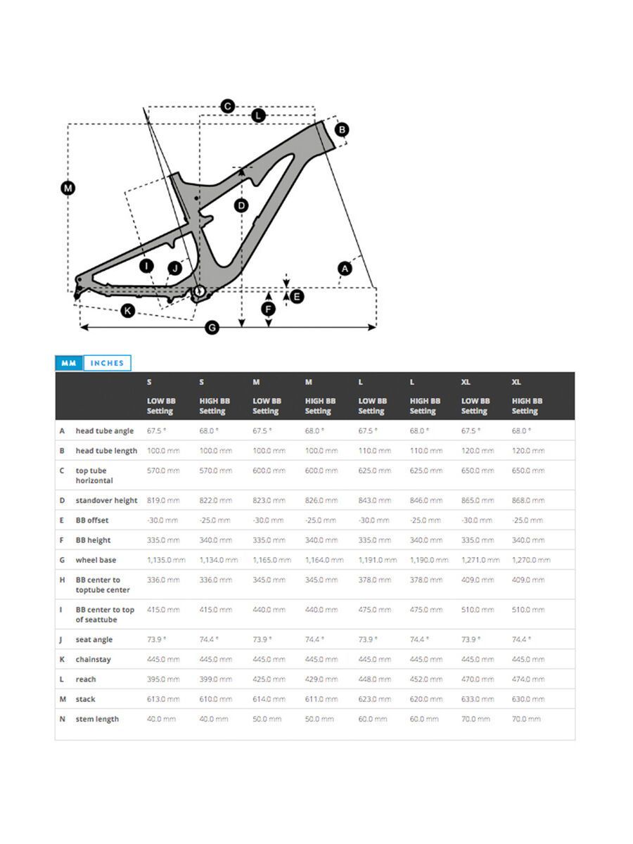 Scott Genius 710 Plus - Bild 6