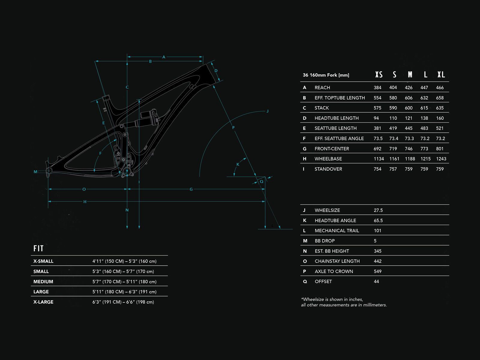 Yeti SB6 C-Series, turquoise - Bild 2