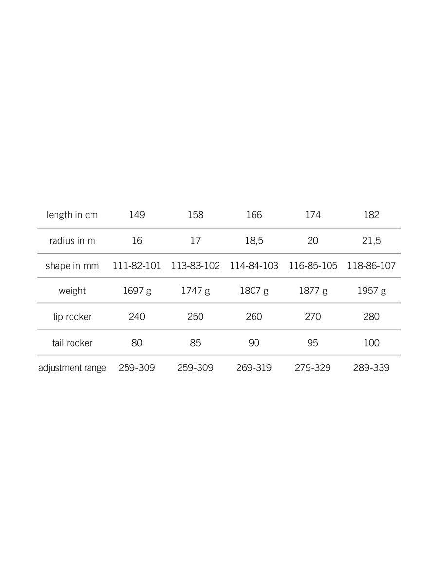 Dynafit Seven Summits Ski Set inkl. Skin, grey/ red - Bild 5