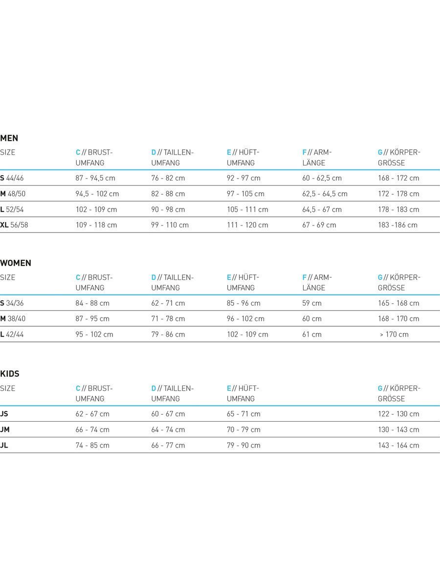 Evoc Enduro Shirt, carbon grey - Bild 5