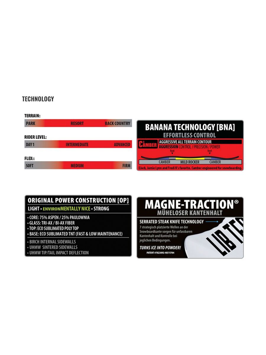 Lib Tech Dynamiss - Bild 2