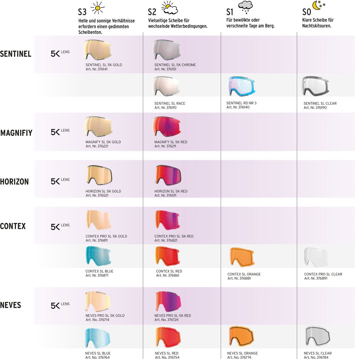 Head Horizon 2.0, 5K Red / black - Bild 4