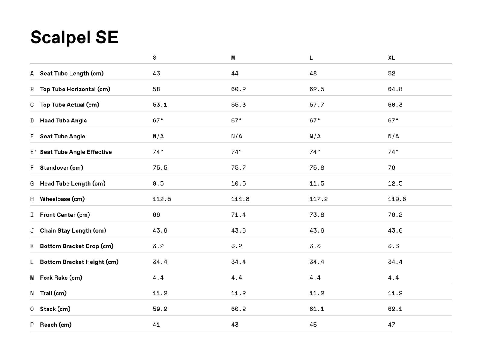 Cannondale Scalpel Carbon SE 1, abyss - Bild 9