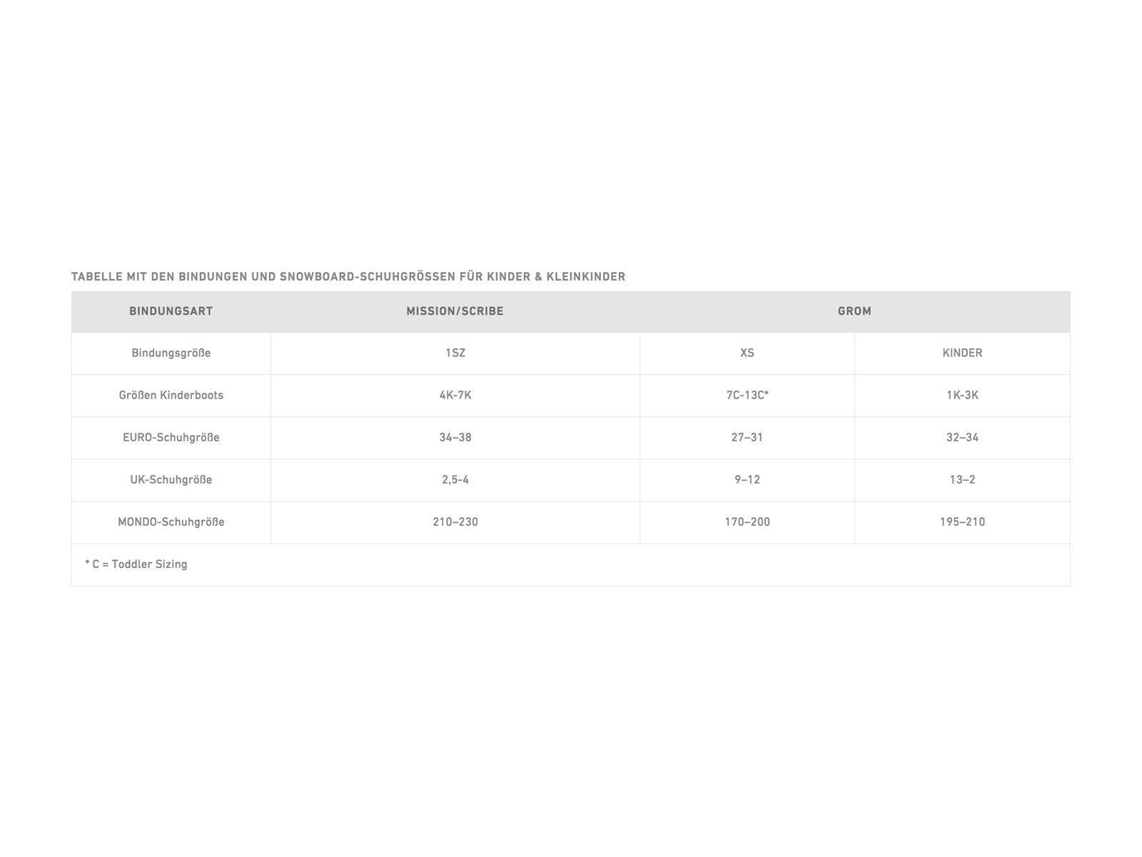 Burton Grom, white - Bild 5