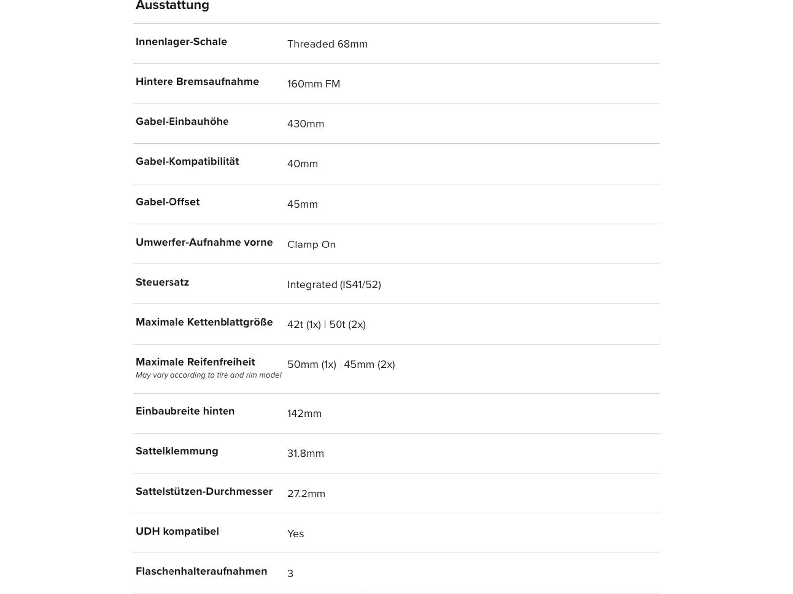 Santa Cruz Stigmata CC / Apex, british racing green - Bild 8
