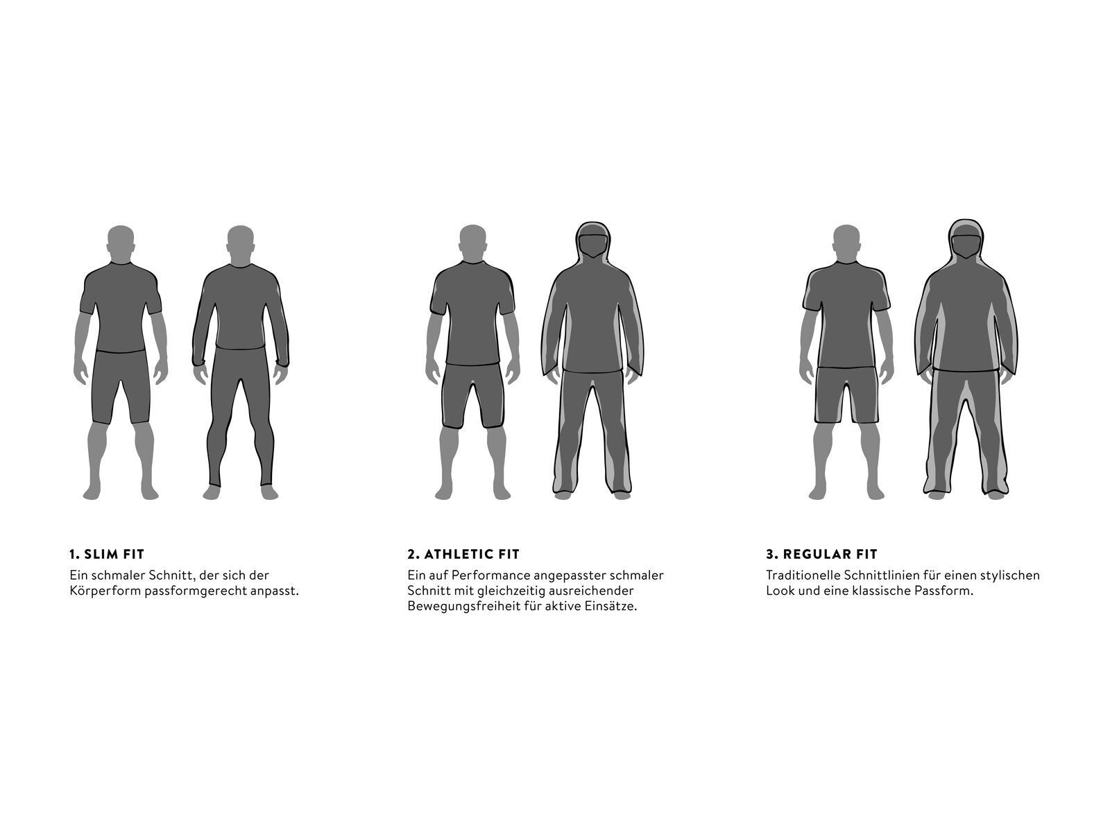 Scott Explorair 3L Men's Pants, black - Bild 3