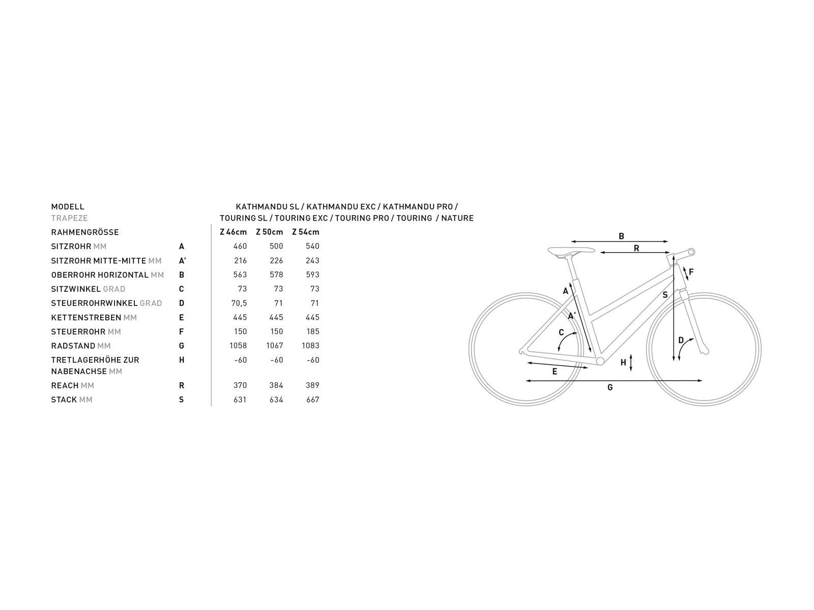 Cube Kathmandu Pro Trapeze, iridium´n´black - Bild 2