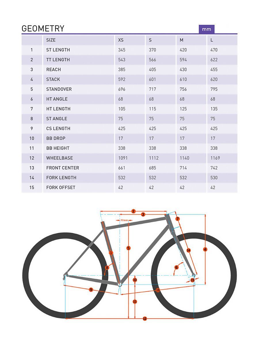 Kona Hei Hei Trail DL, matt carbon/lime/blue - Bild 6