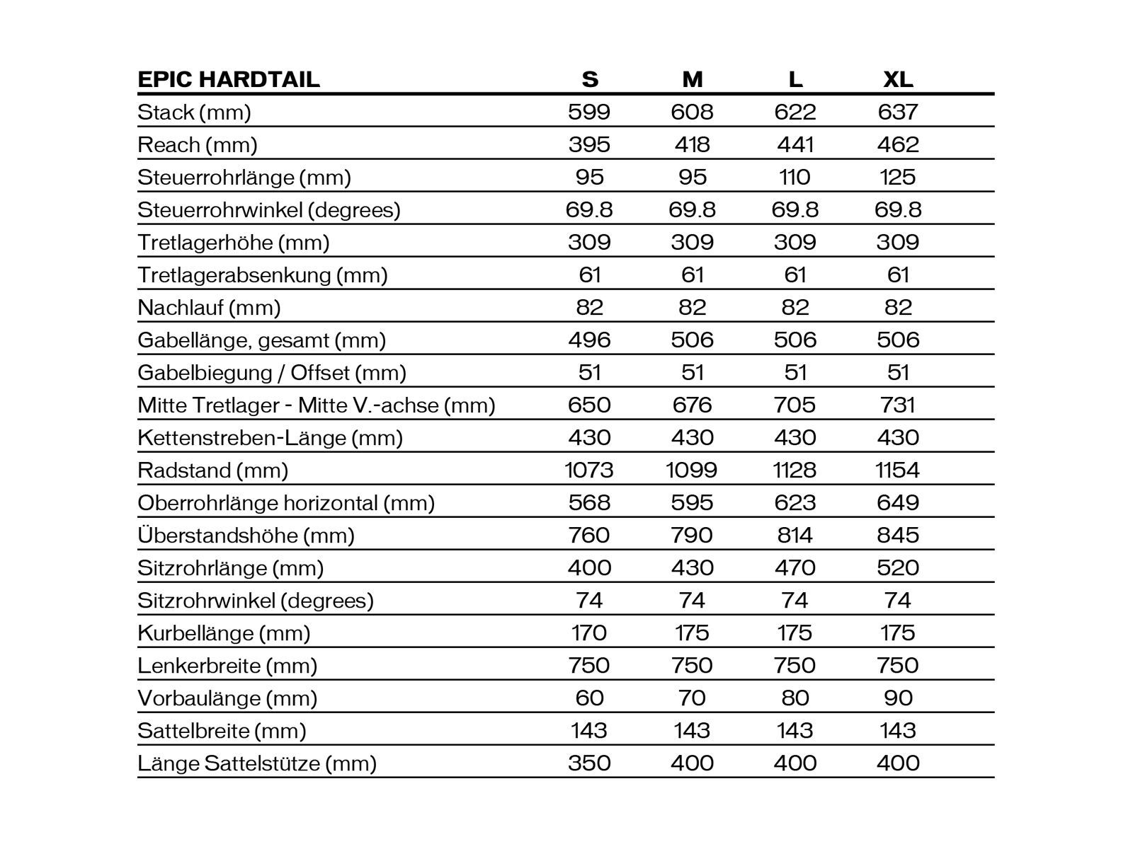 Specialized Epic HT Pro, gloss white/tarmac black - Bild 2