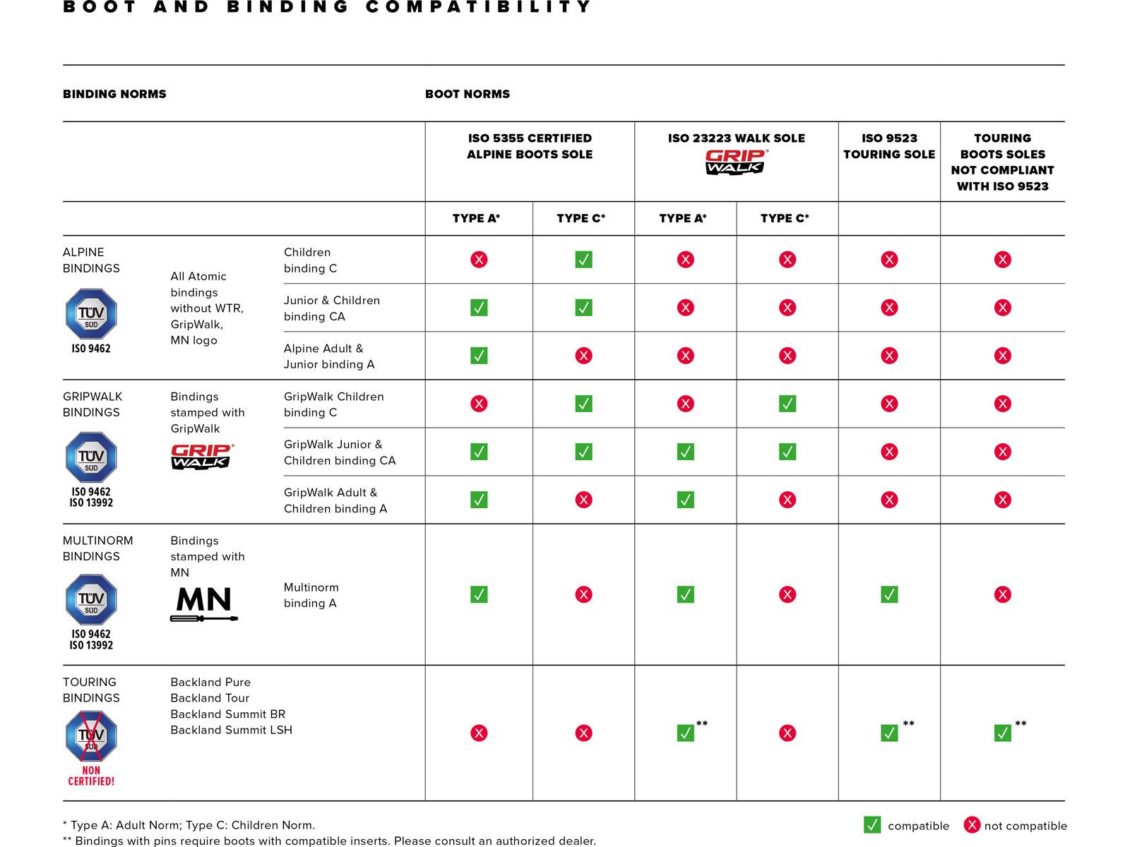 Atomic Hawx Prime XTD 115 BOA W GW, stone/pistachio - Bild 7