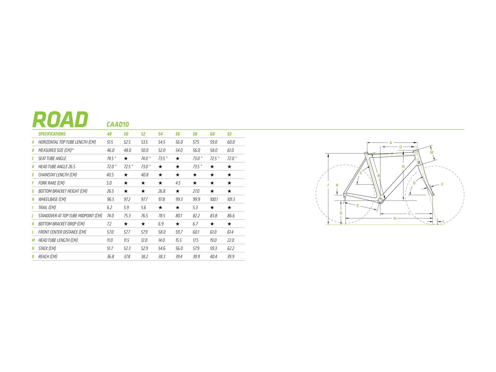 Cannondale CAAD10 3 Ultegra, jet black with berserker green and magnesium white, gloss - Bild 6