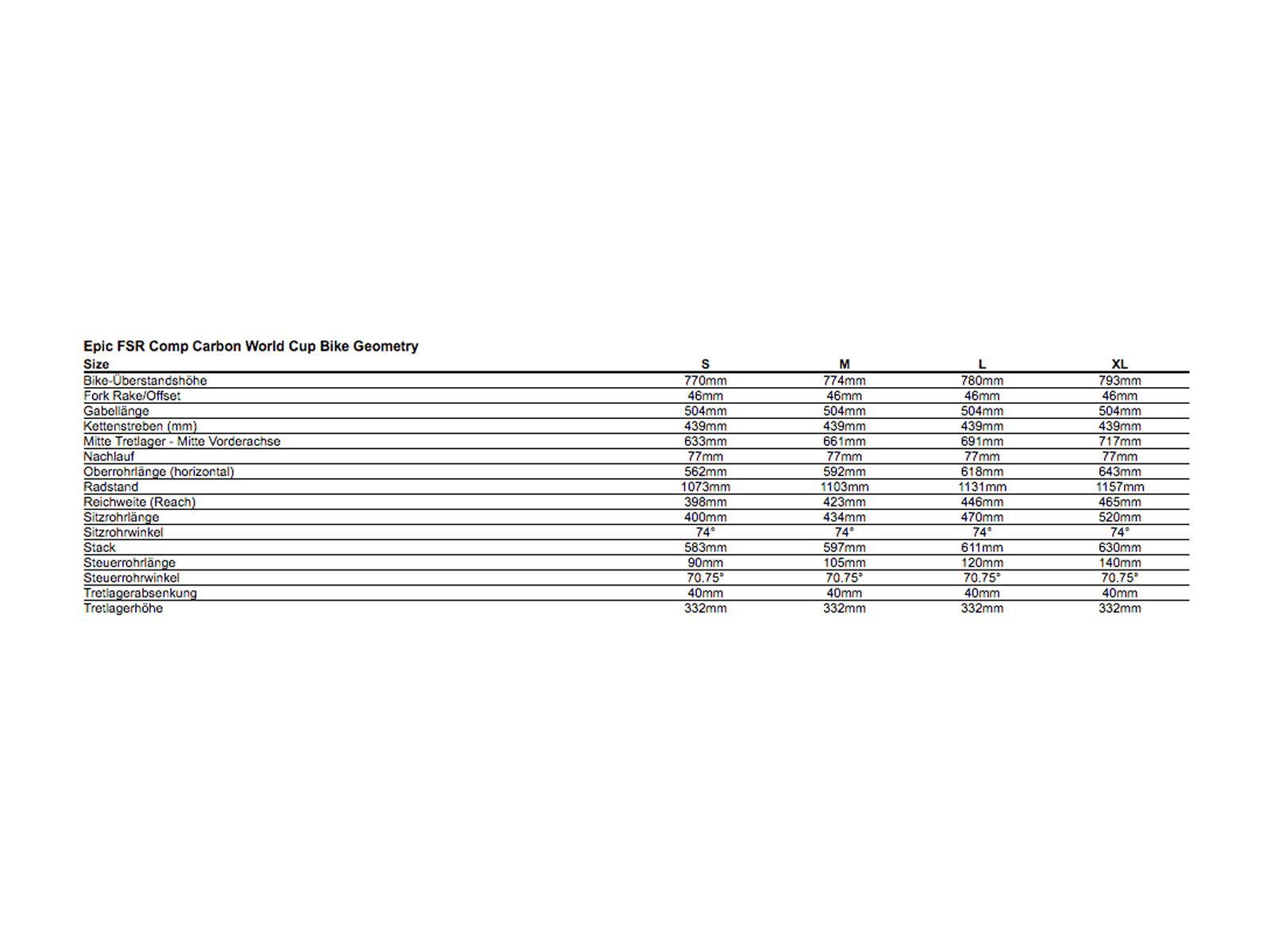 Specialized Epic FSR Comp Carbon World Cup 29, satin carbon/hyper green - Bild 6