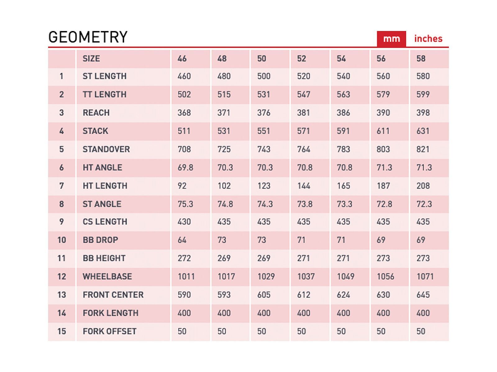 Kona Rove NRB, gloss metallic grape - Bild 12