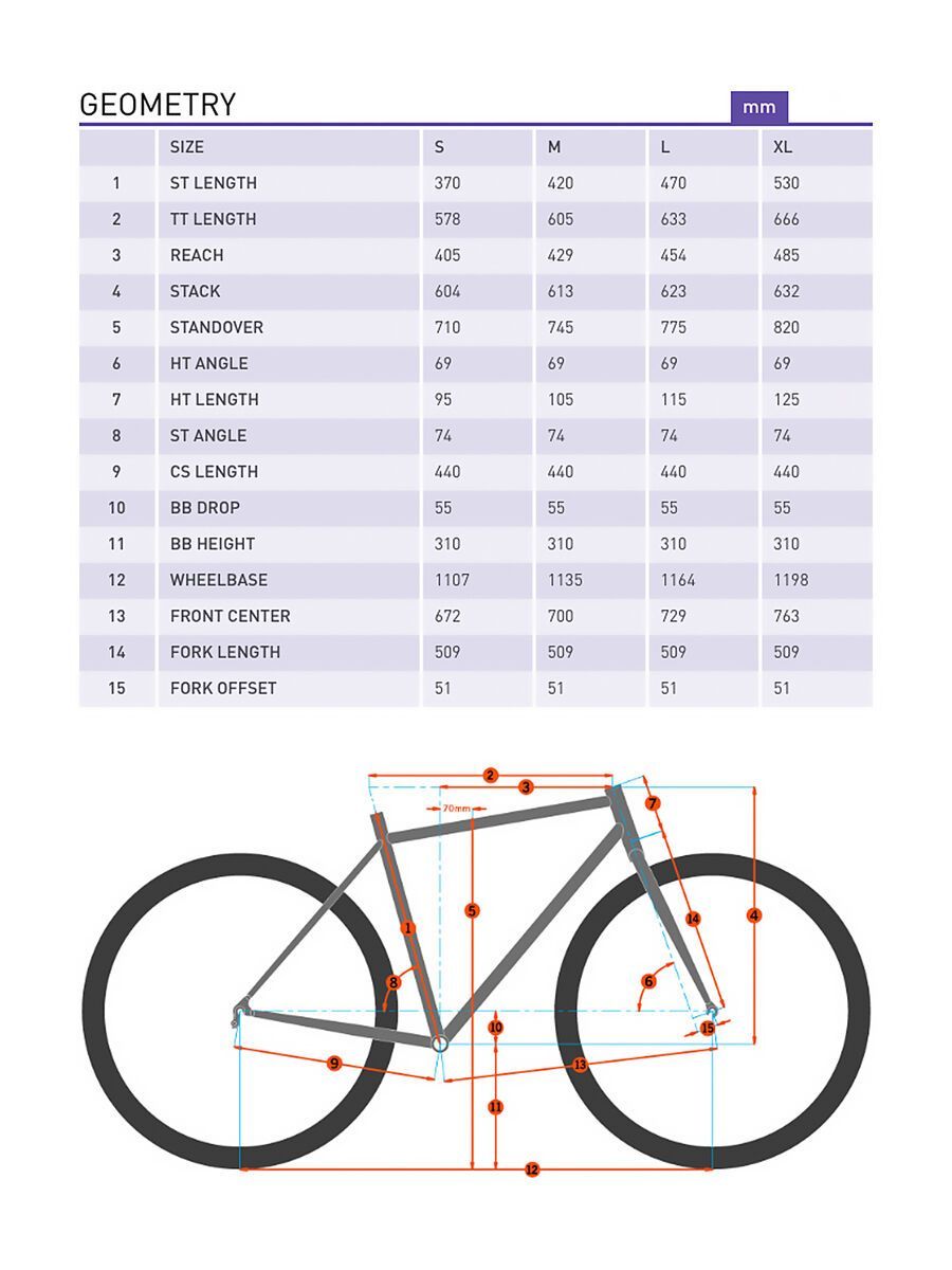 Kona Big Kahuna, gloss red/red/silver - Bild 6
