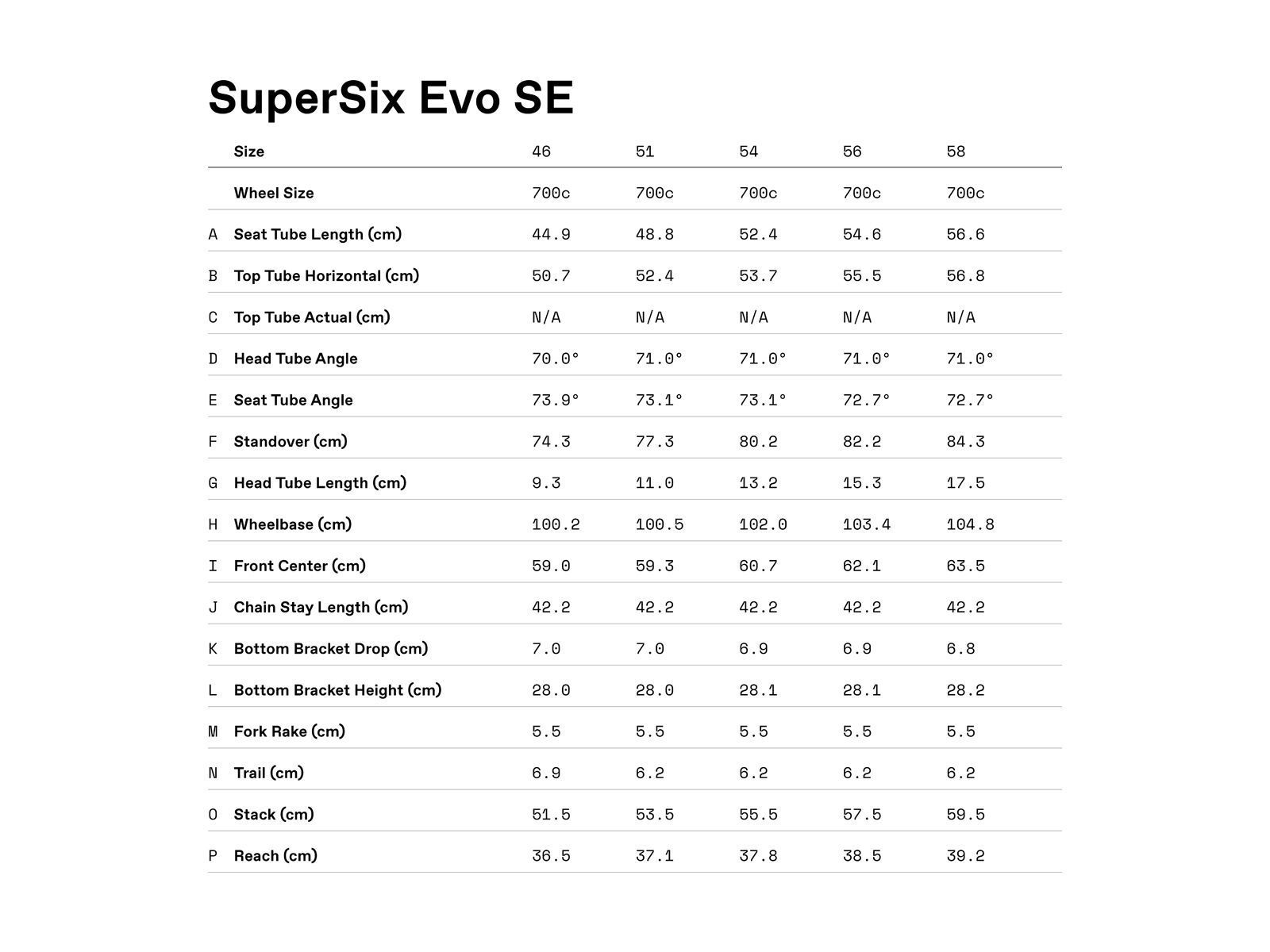 Cannondale SuperSix Evo SE, meteor gray - Bild 8