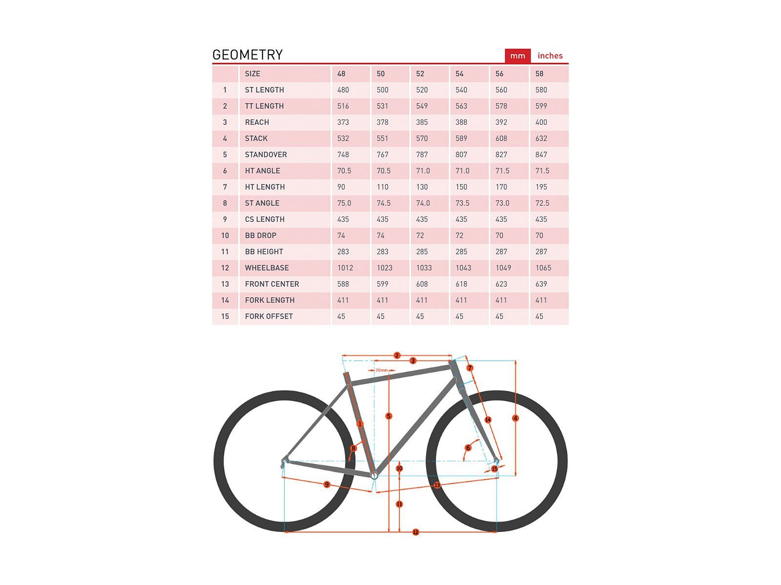 Kona Rove AL 700, gloss metallic autumn burn - Bild 2