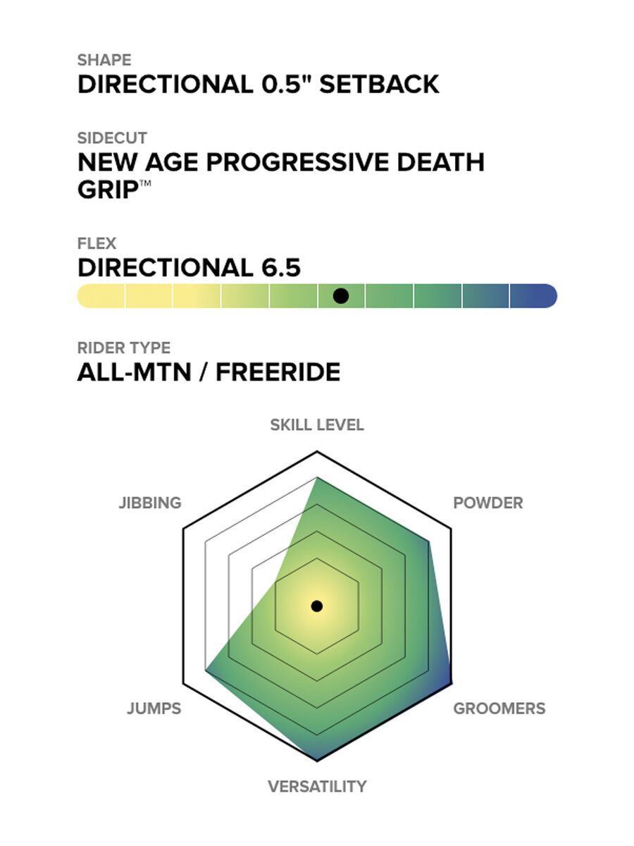 Capita Mercury Wide - Bild 2