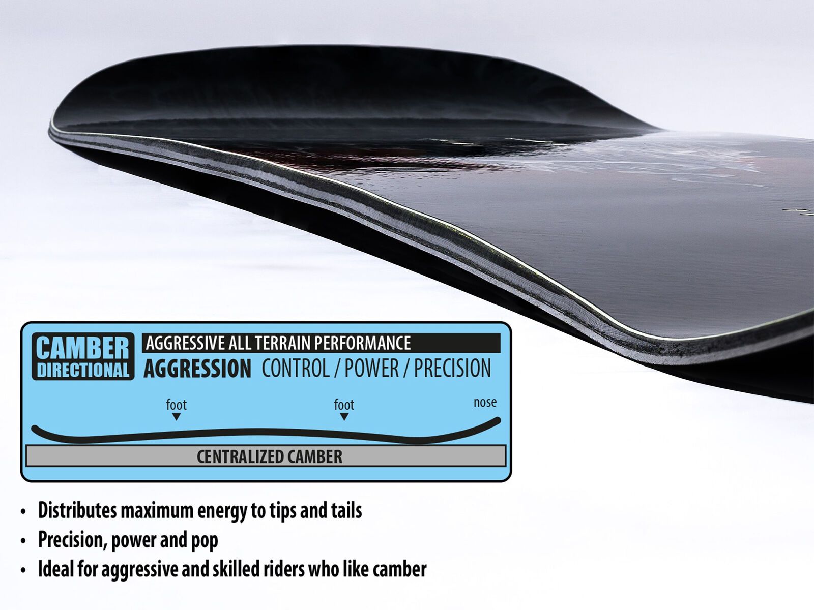 Lib Tech Skunk Ape Camber Ultra-Wide - Bild 2